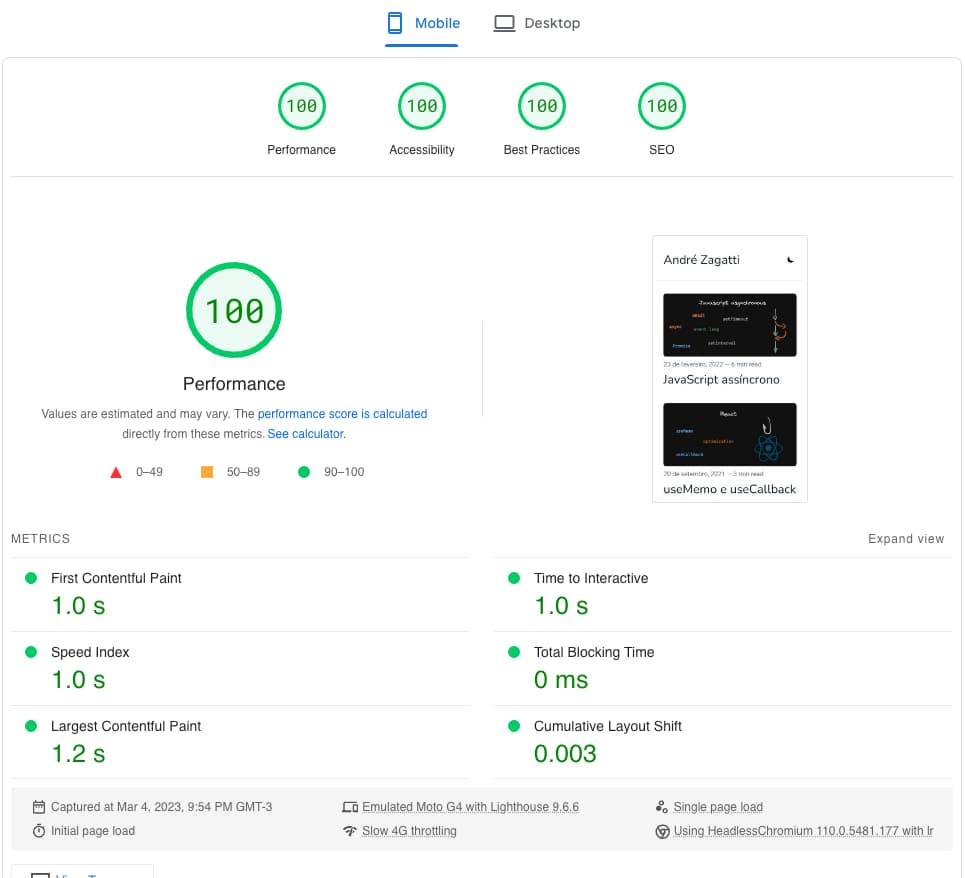 Performance do novo site dando 100 em todas as métricas