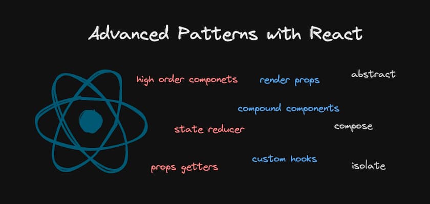 Alguns patterns avançados com exemplos para utilizar no React.