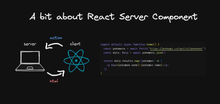 Explicando sobre React Server Components e seu impacto.